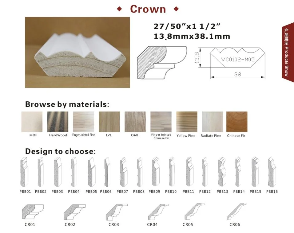 Primed Decorative Radiata Pine Baseboard Wood / MDF Moulding